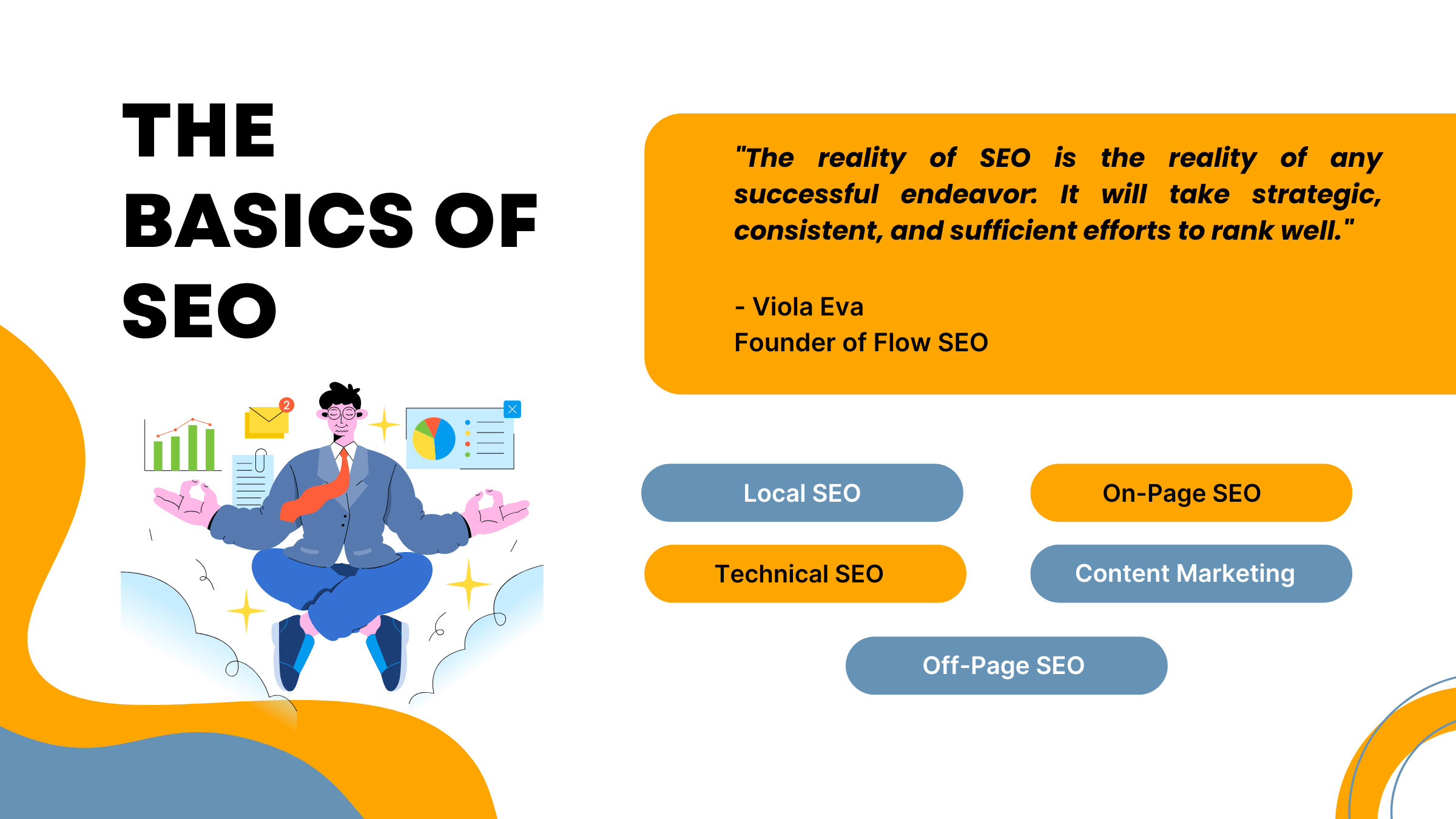 Basics of SEO