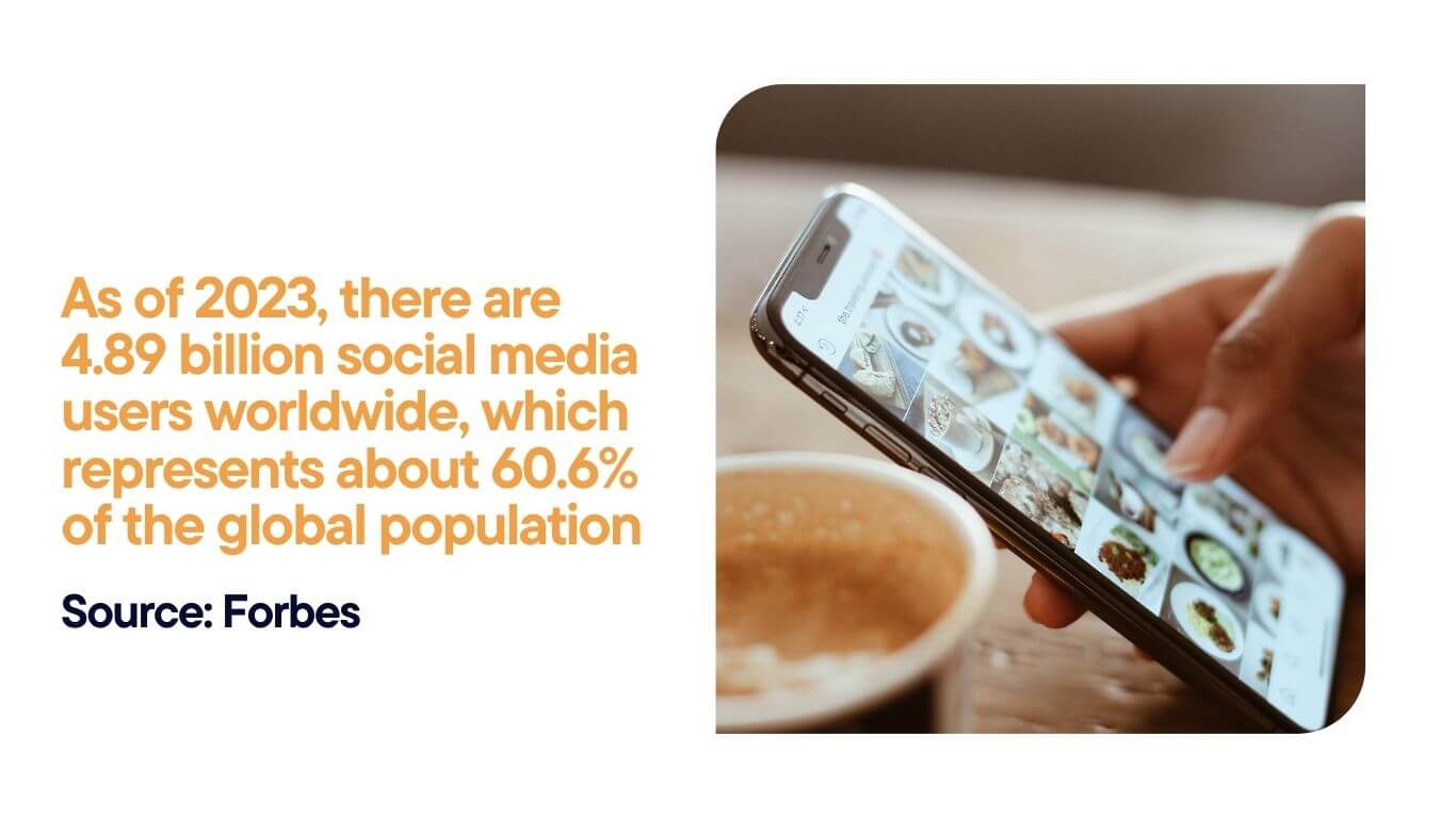 Forbes Social Media Stats