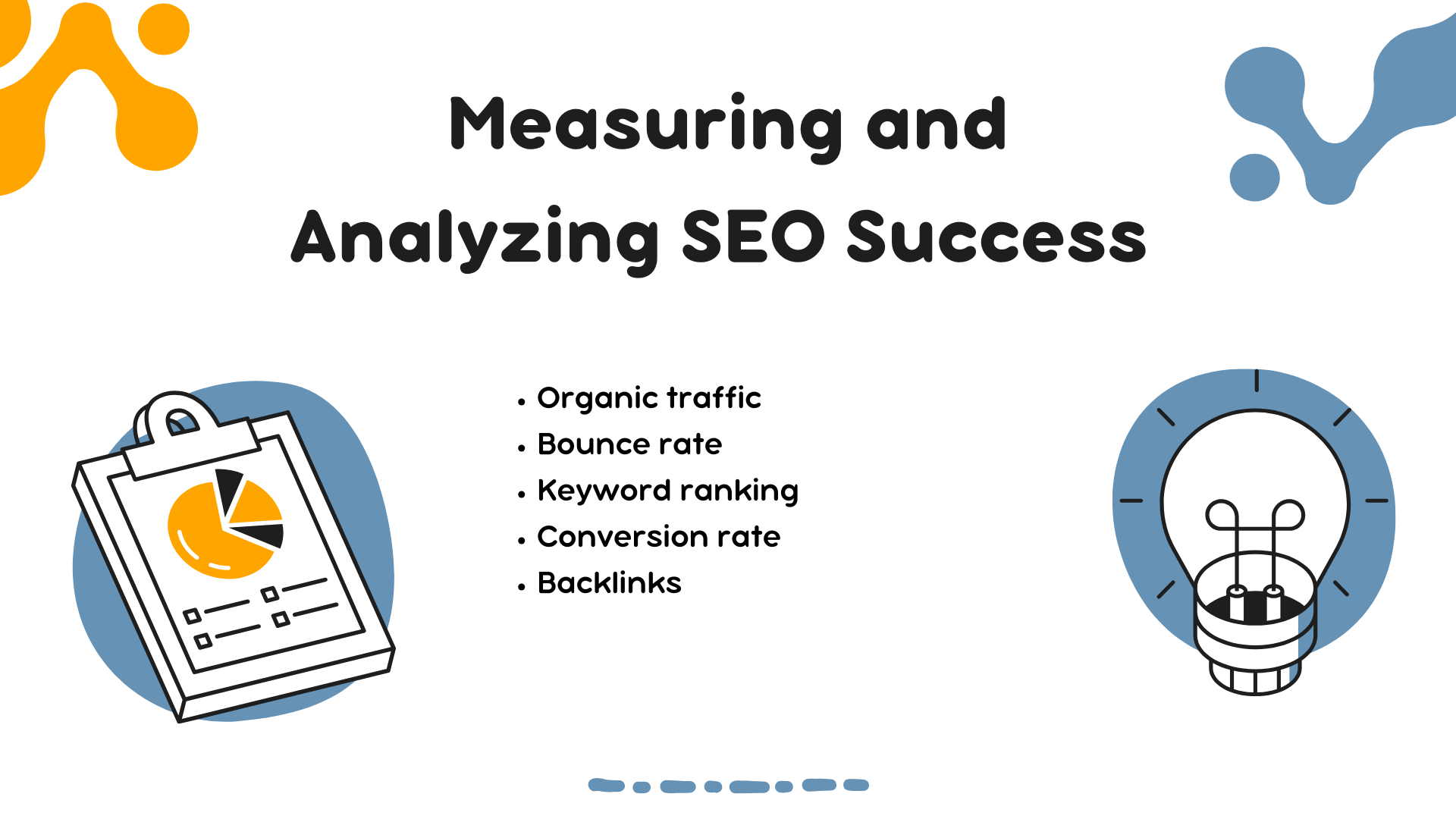 Measuring SEO Success